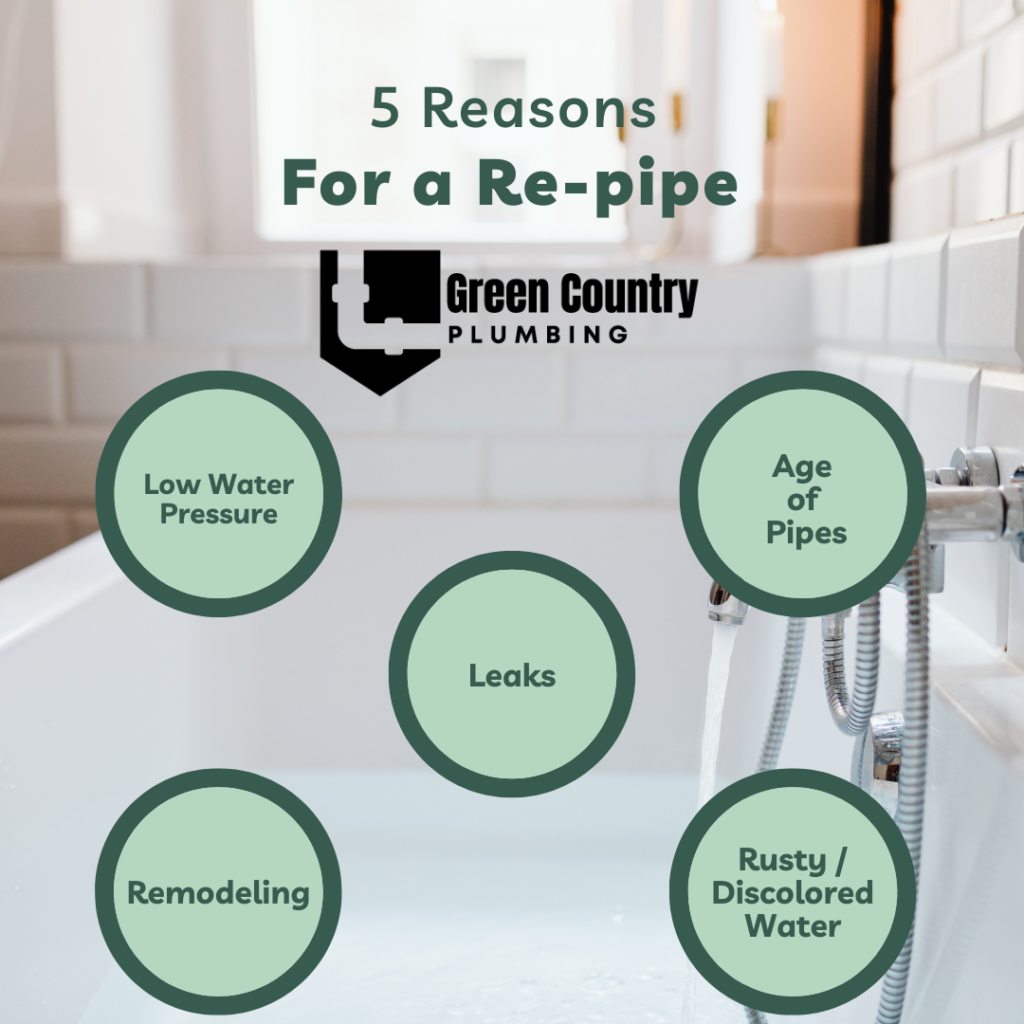 Sand Springs repiping - how do you know your home is ready?