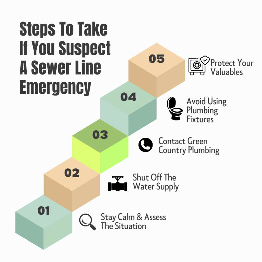 Steps to take in Sand Springs Sewer Line Emergency